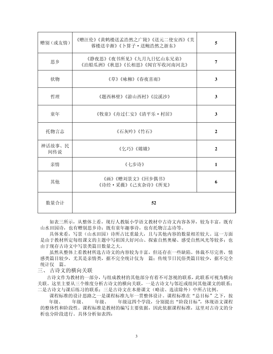 对小学语文教材中古诗文的分析——以人教版为例_第3页