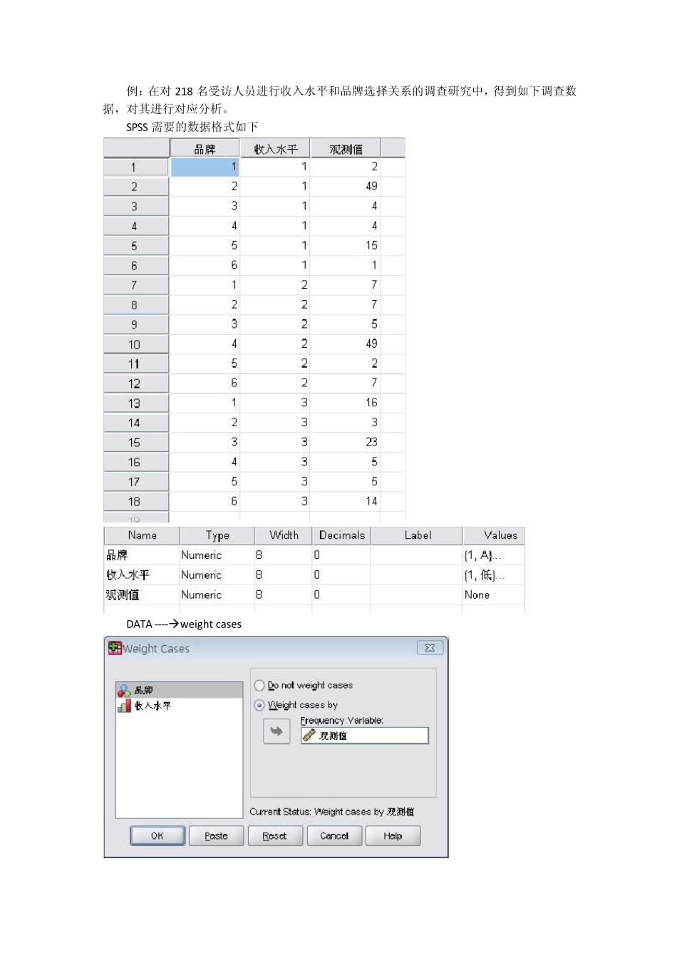 对应分析spss例析_第2页