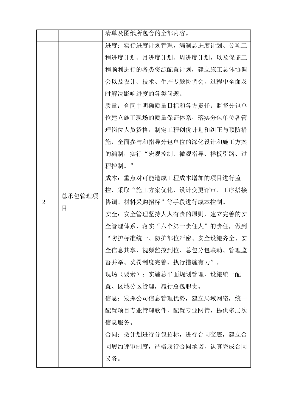 对总承包管理的认识以及对专业分包工程的配合协调管理服务方案_第3页
