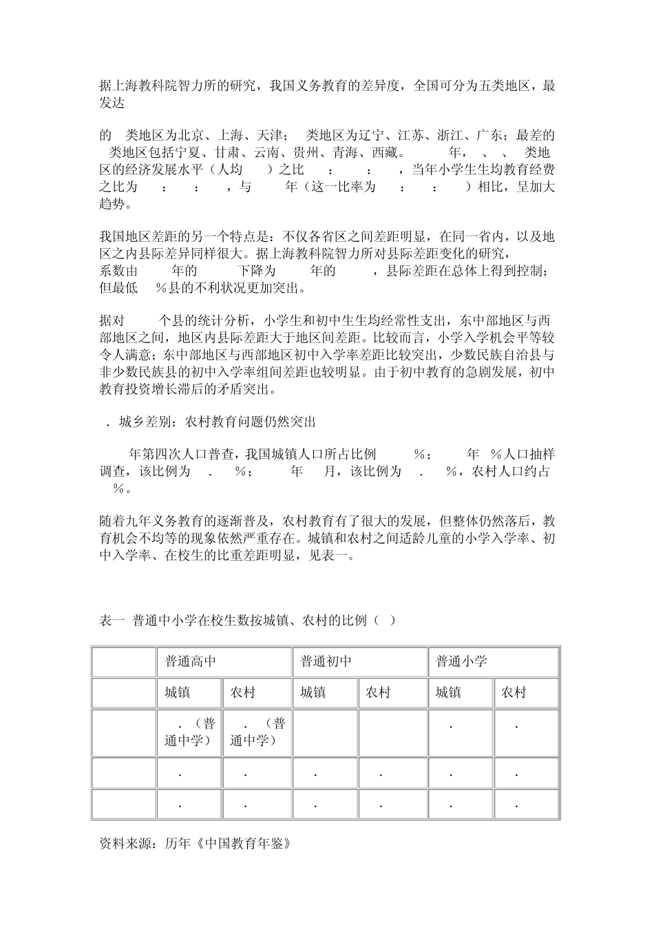 对我国教育公平问题的认识和思考_第2页