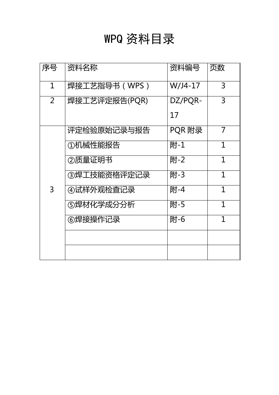 对接焊焊接工艺评定_第2页