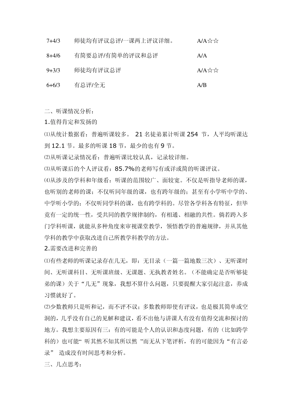 对教师听课记录的分析与思考_第2页