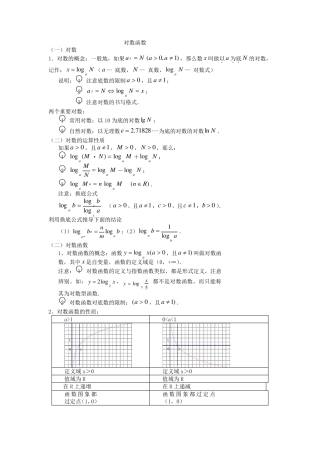 对数函数知识点总结