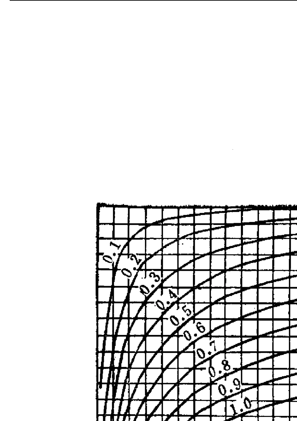 对数平均温差及其修正系数_第3页