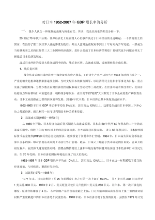 对日本1952——2007GDP增长率分析