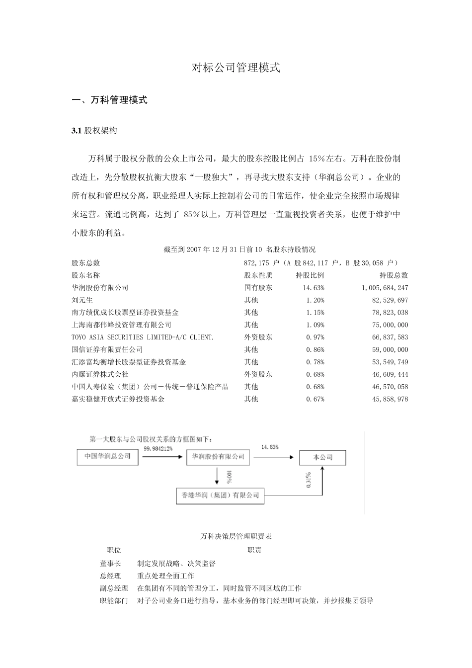 对标万科管理模式_第1页