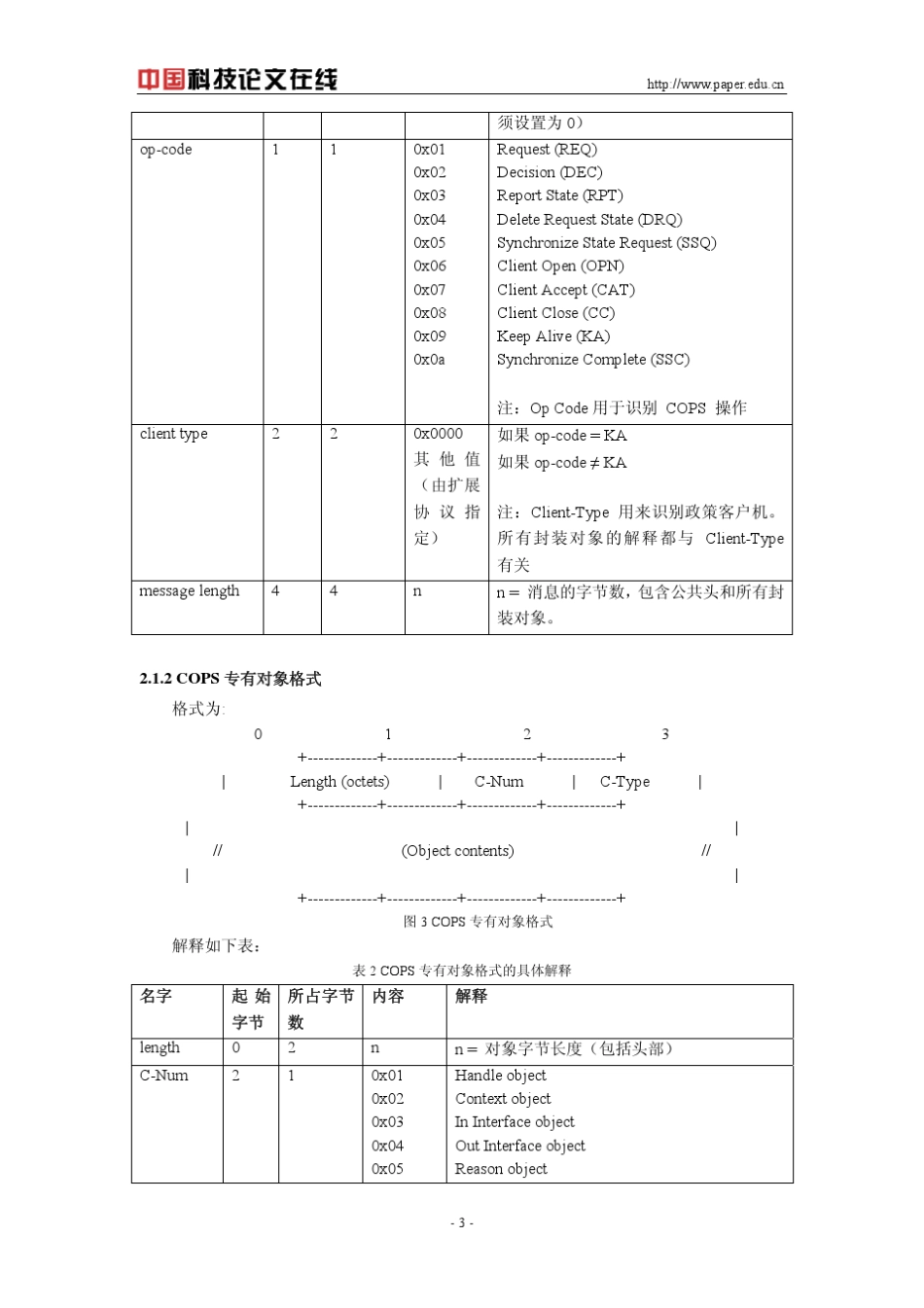 对比不同的标准化组织3GPP和PacketCable对COPS协议的扩展_第3页