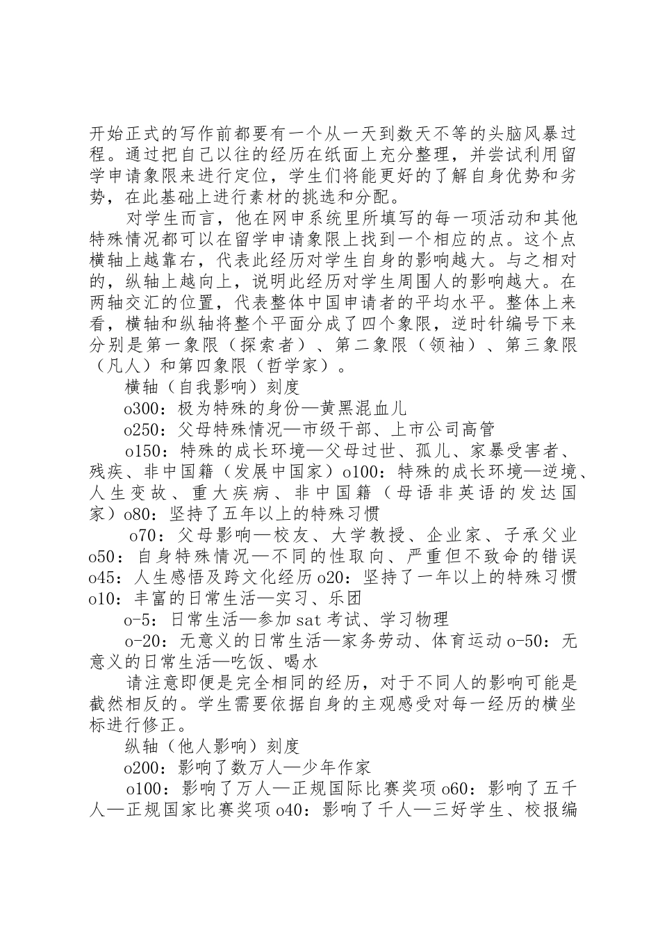 申请美国大学的文书素材选择_第2页