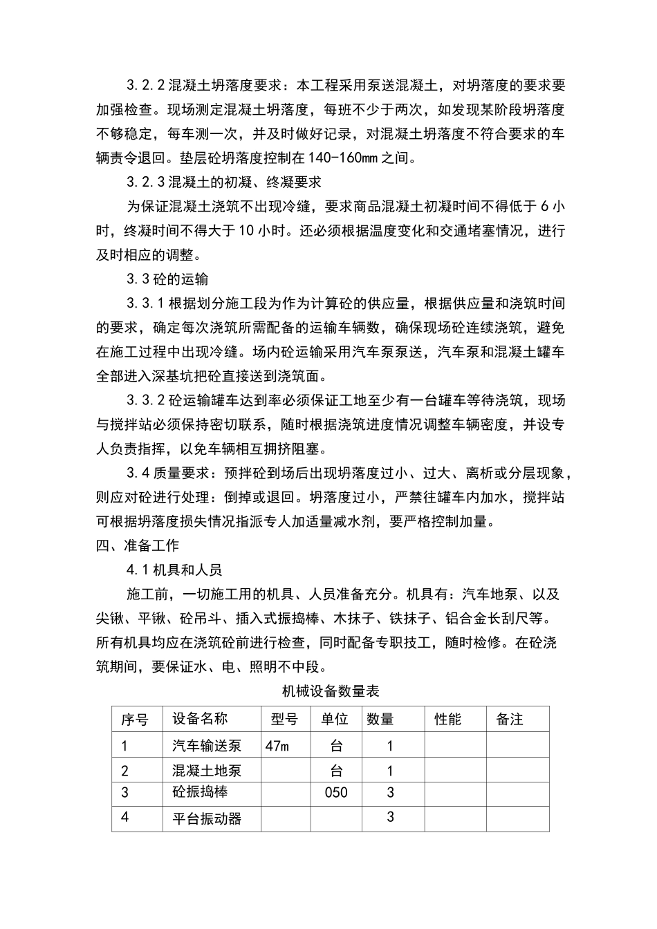 基础垫层施工方案】(正式)_第2页