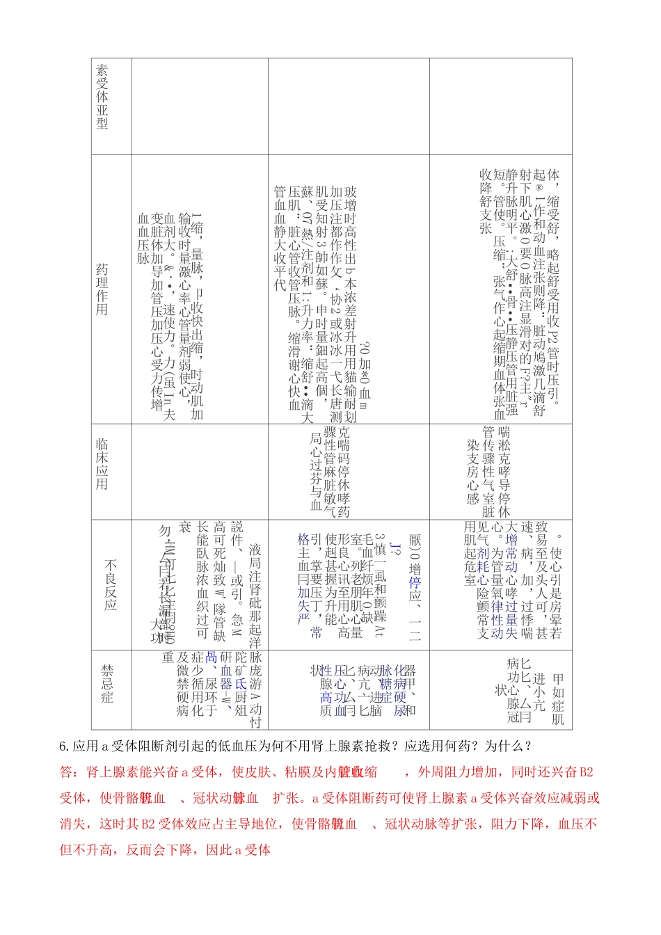 《药理学》作业答案_第3页