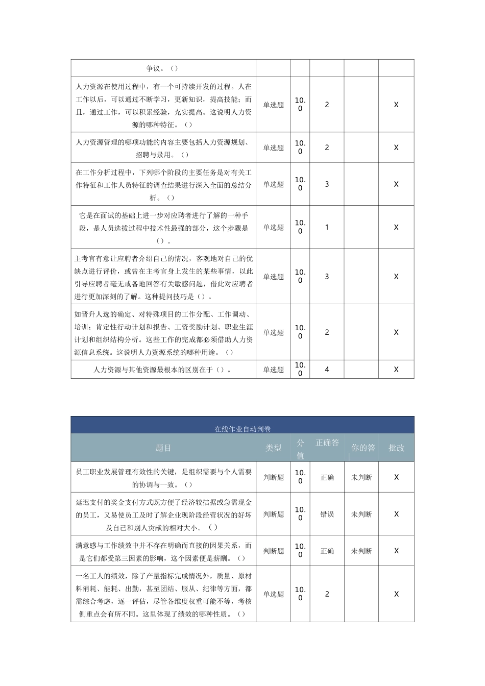 人力资源管理答题_第2页