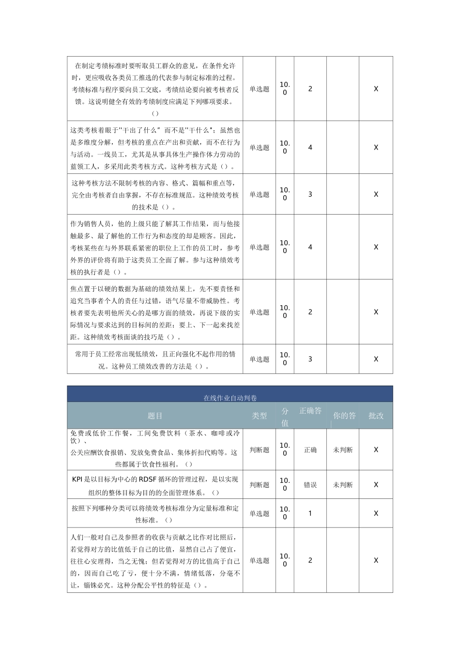 人力资源管理答题_第3页