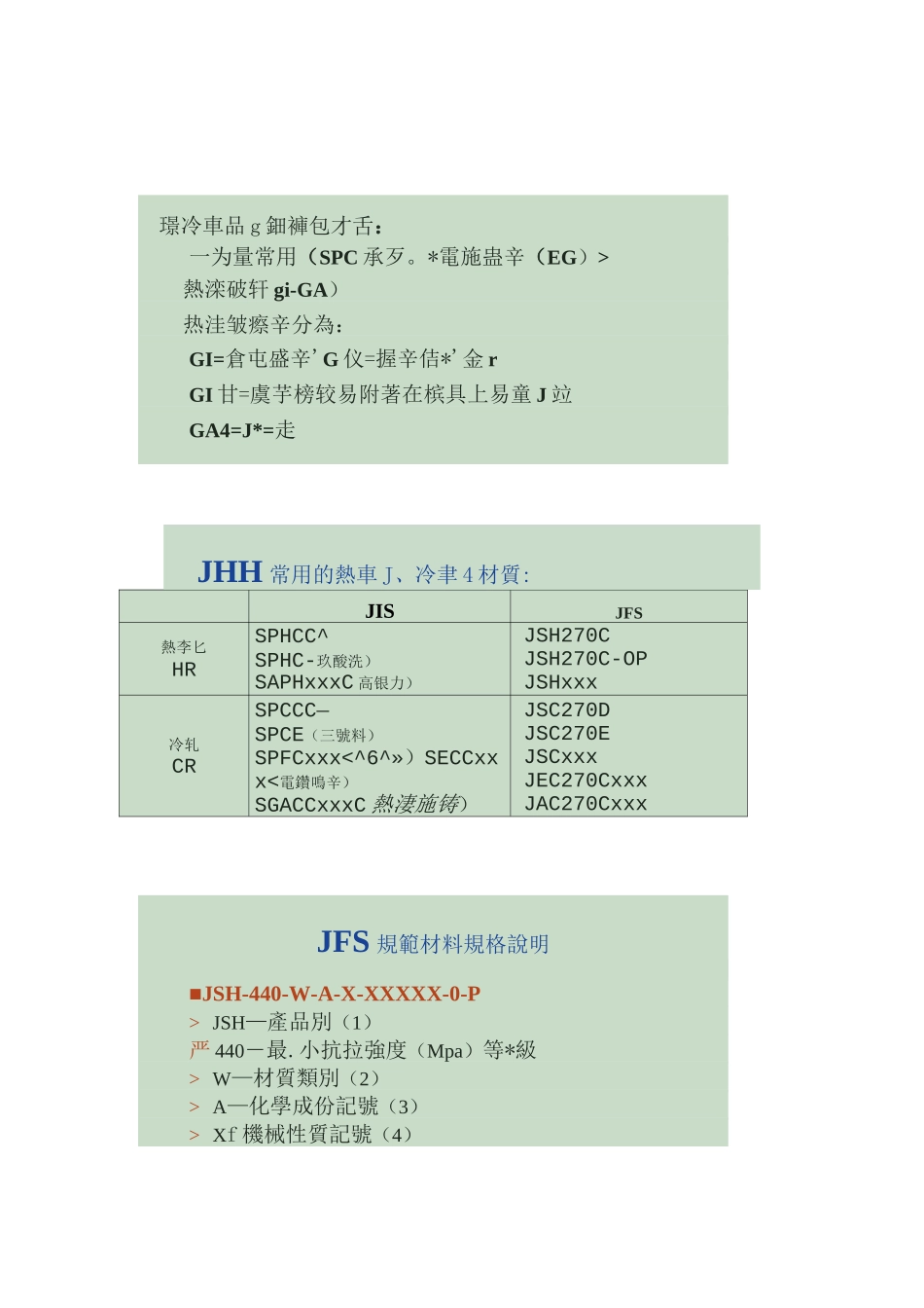 钢板材质说明_第2页