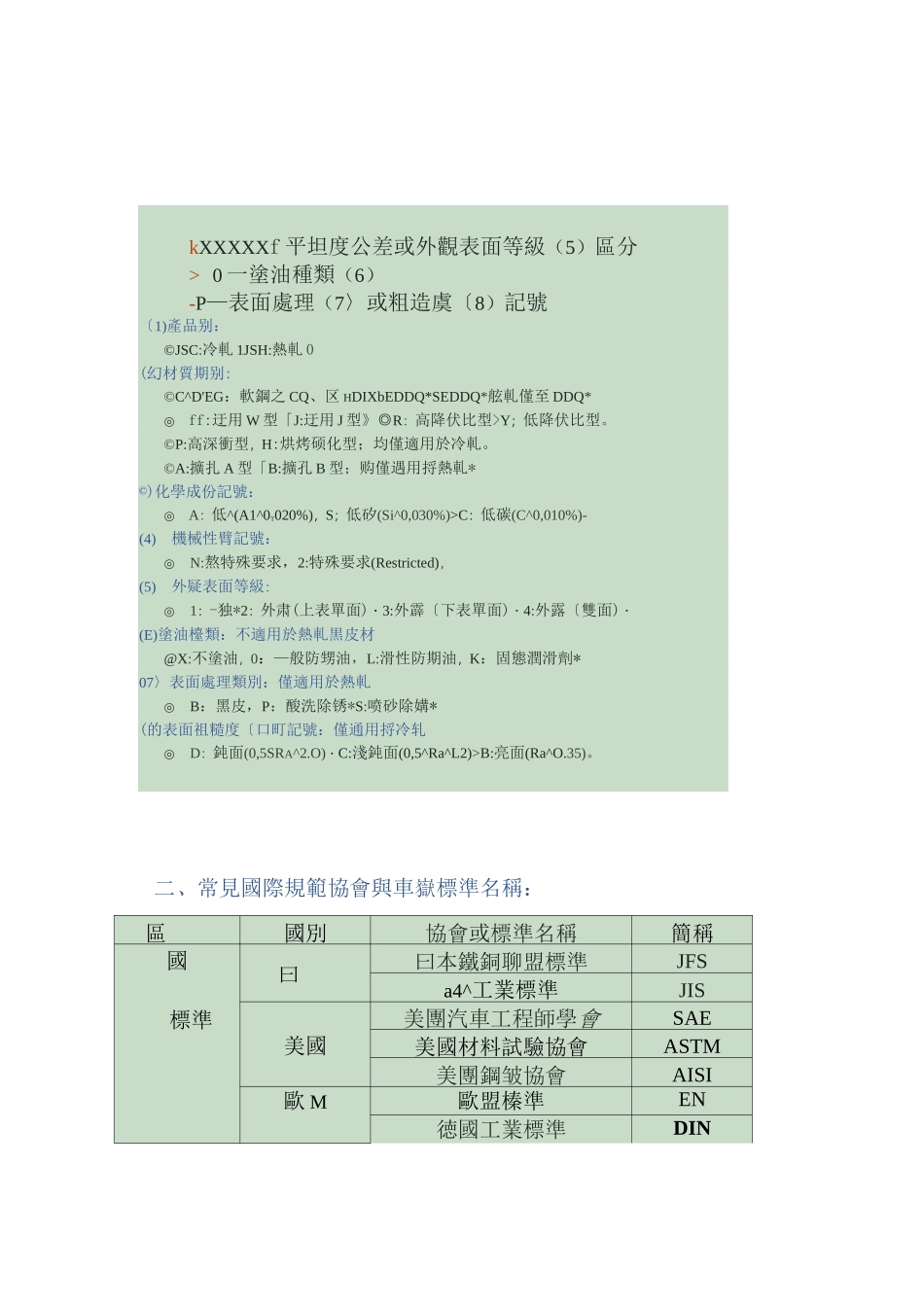 钢板材质说明_第3页