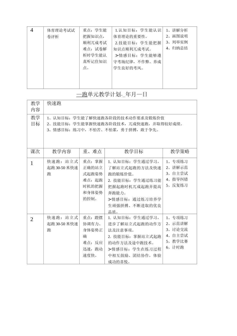 体育单元教学计划_第2页