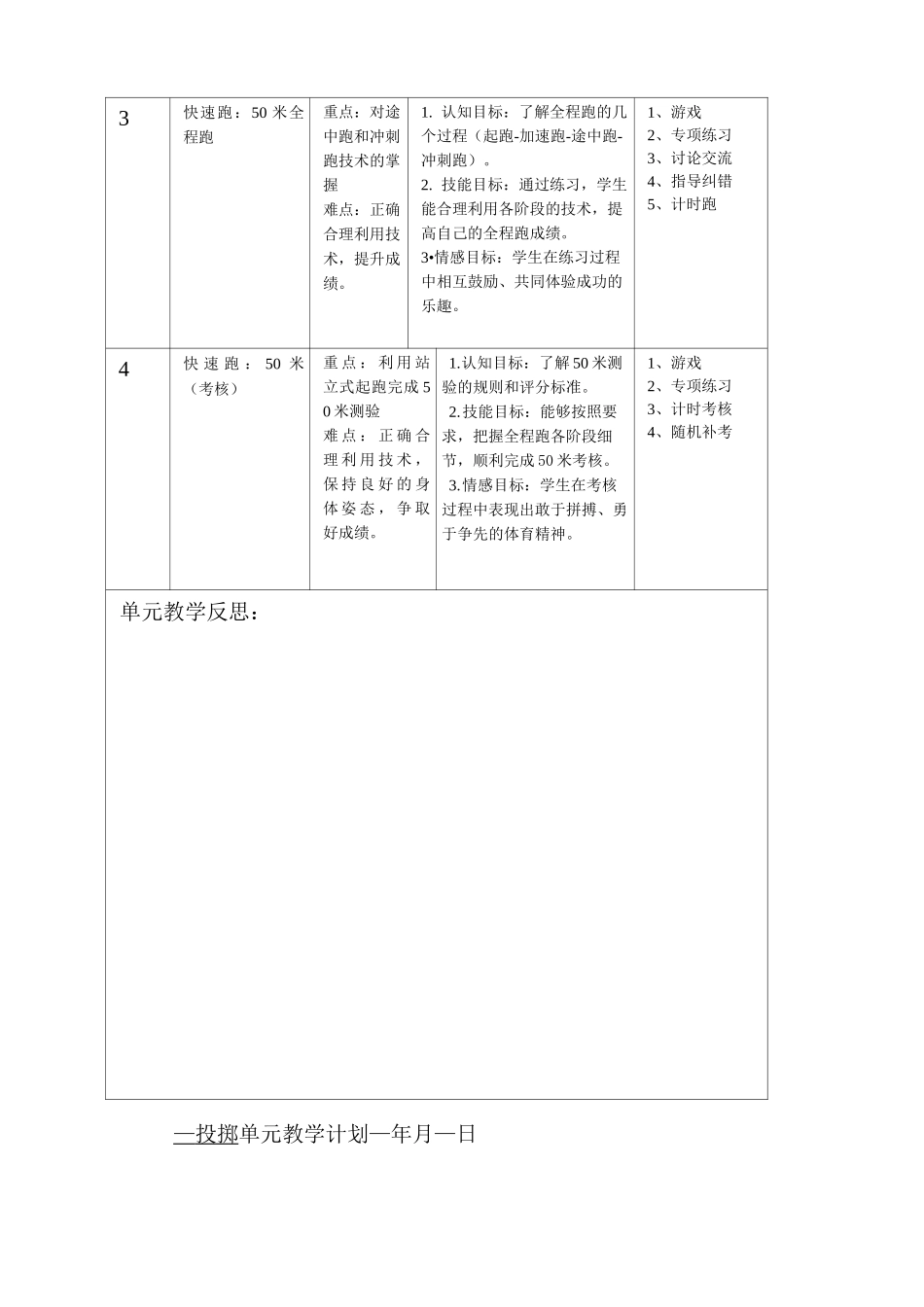 体育单元教学计划_第3页