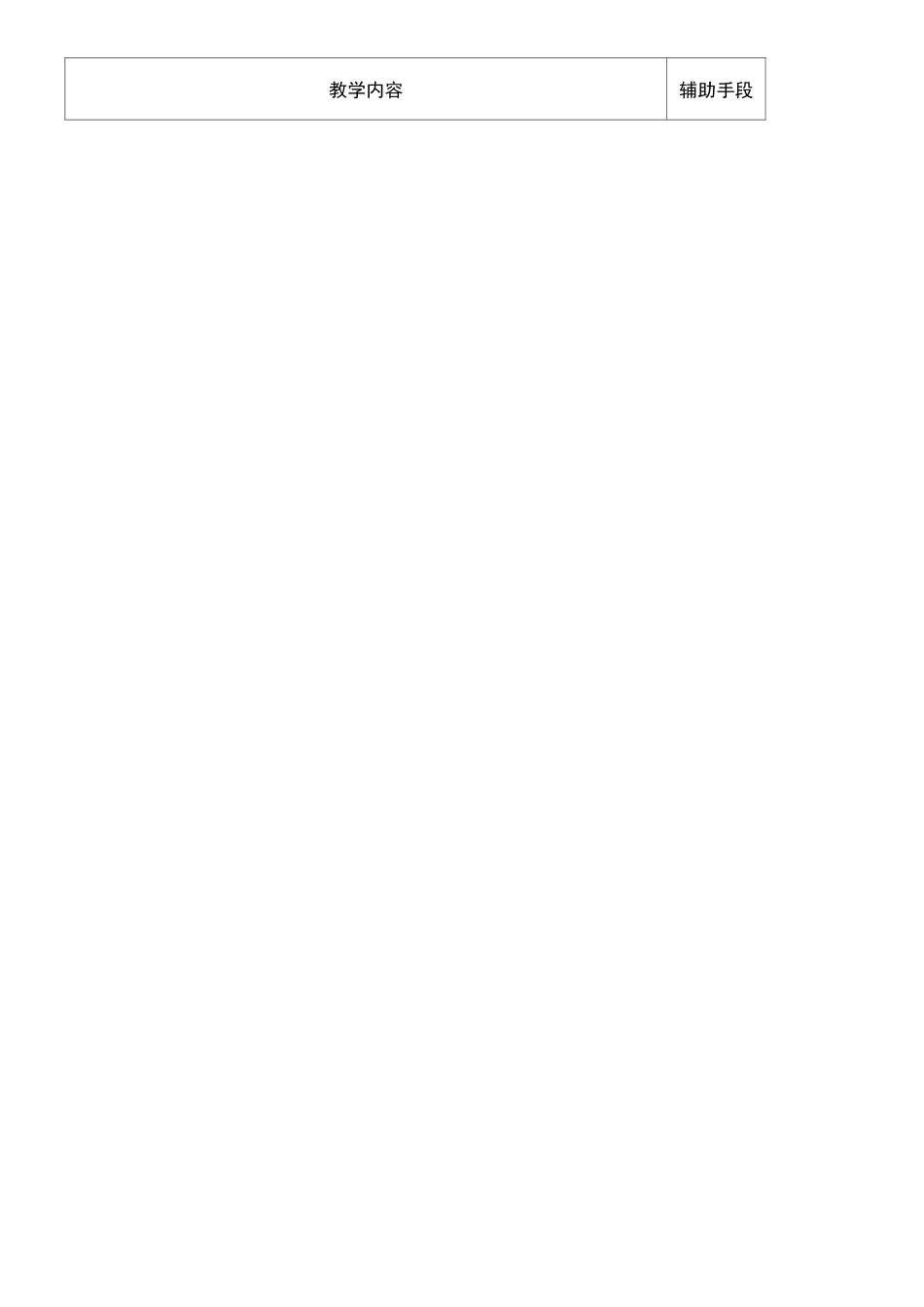 药理学教案029_第2页