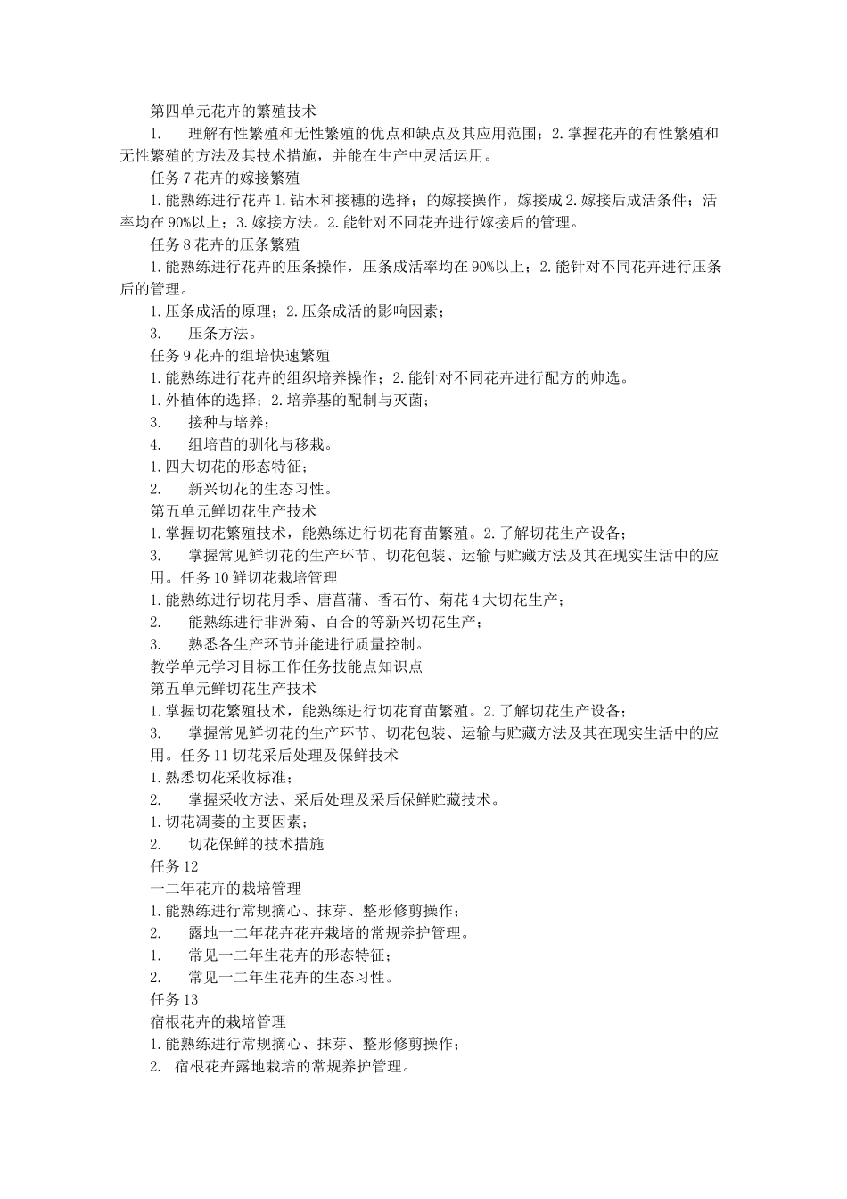 花卉生产技术电子教案_第3页