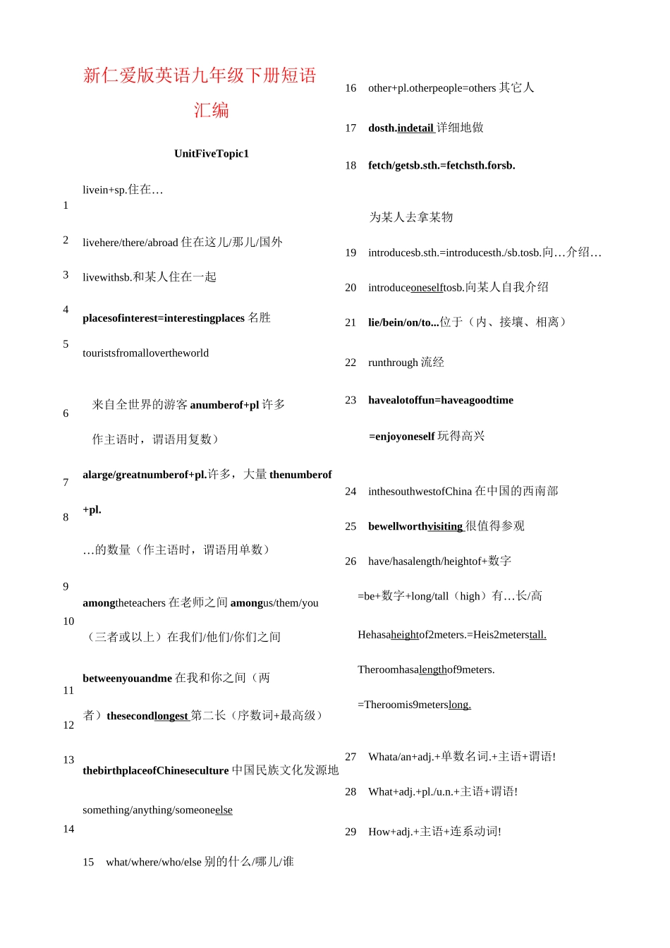 仁爱版英语九年级下册短语汇编_第1页