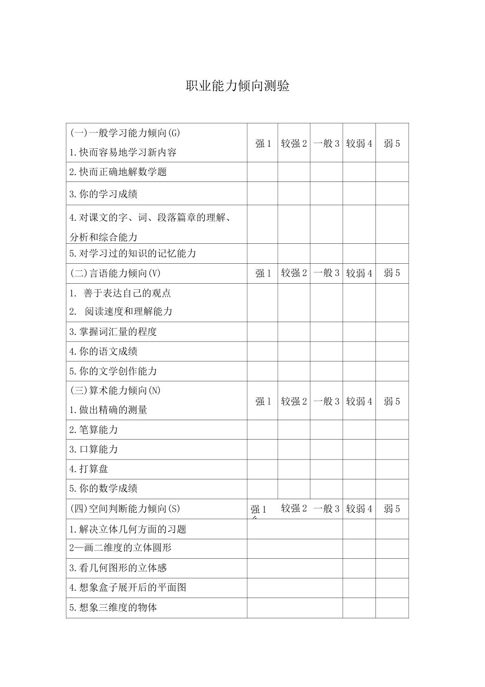 职业能力倾向结果测试_第1页