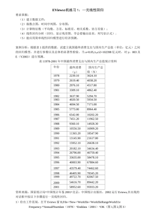 EViews上机练习1一元线性回归
