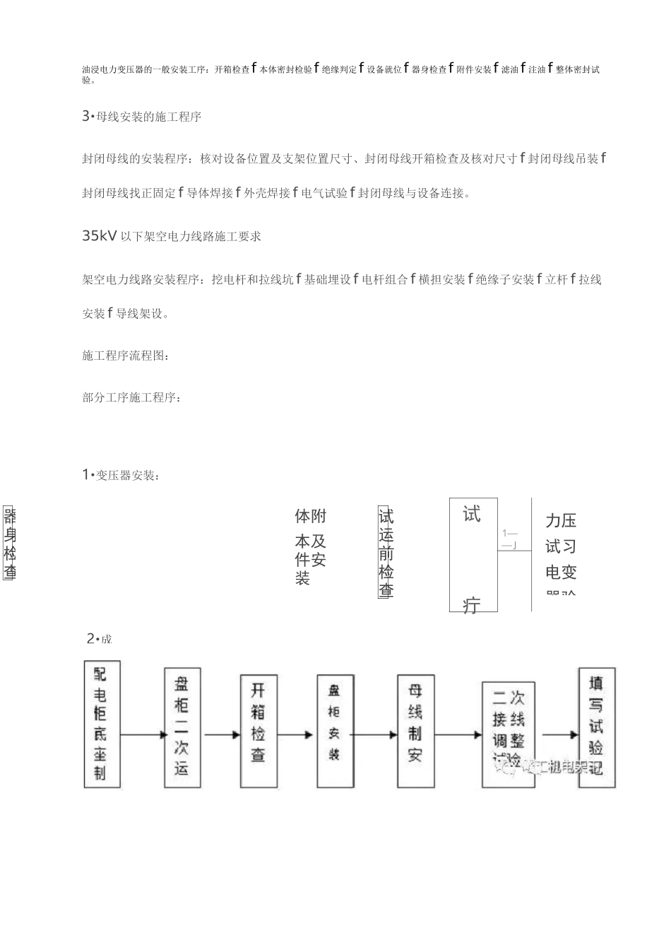 机电安装施工步序与流程图_第3页