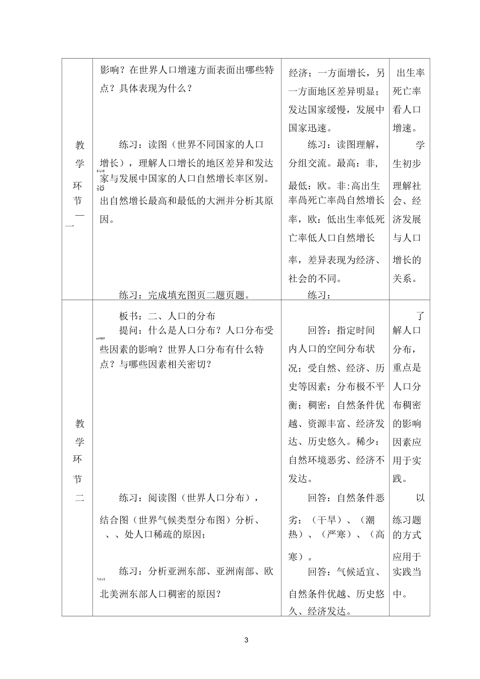 晋教版七年级地理第五章 居民——“地球村”的主人_第3页
