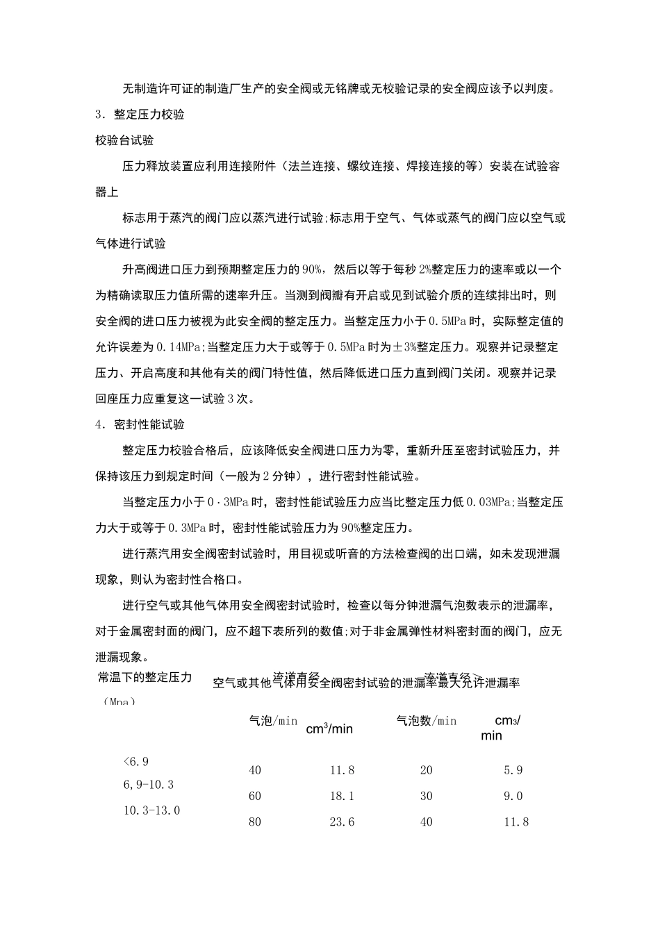 安全阀校验流程_第2页