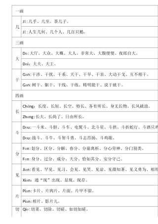 常见多音字汇总