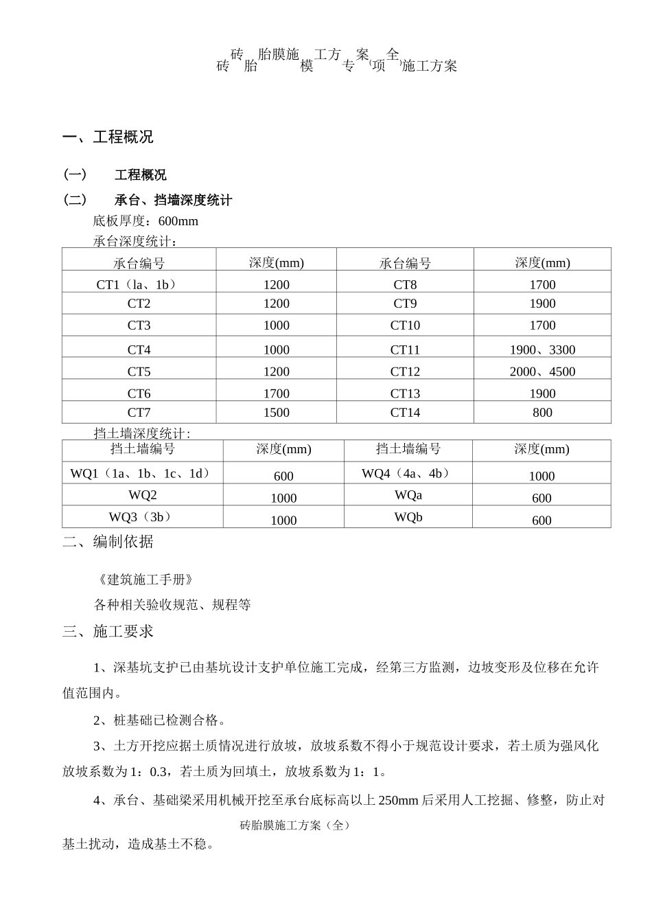 砖胎膜施工方案(全)_第1页