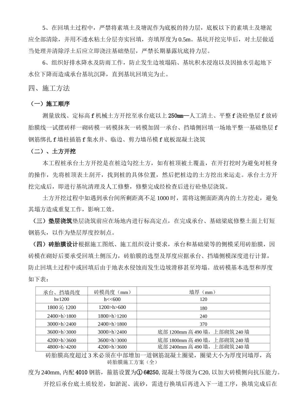 砖胎膜施工方案(全)_第2页