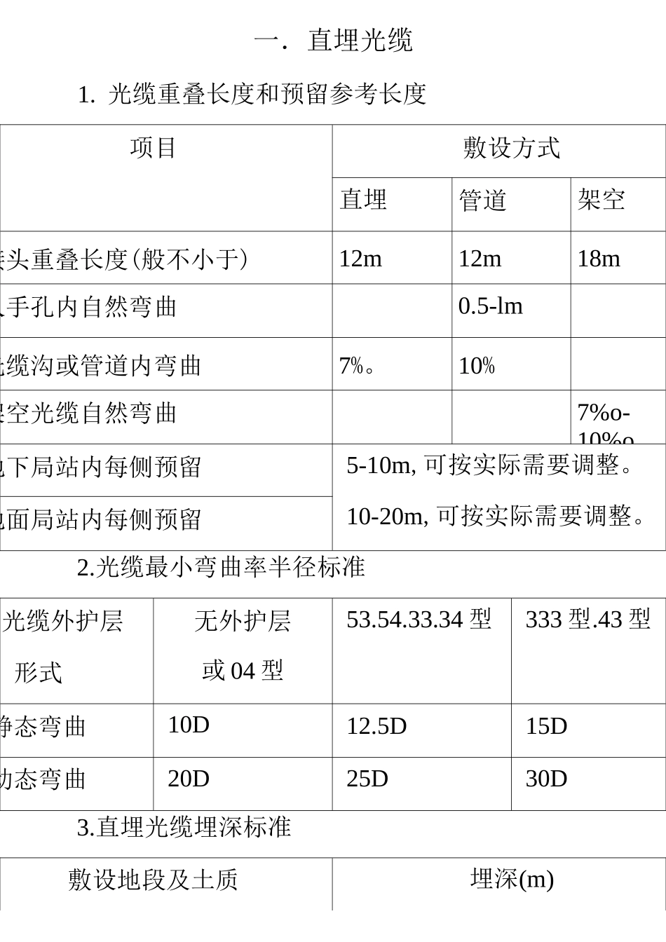 敷设光缆的规范与标准_第1页