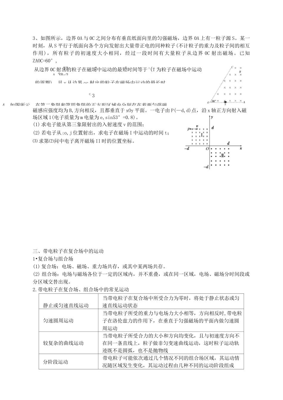 (完整版)带电粒子在匀强磁场中的运动专题_第3页