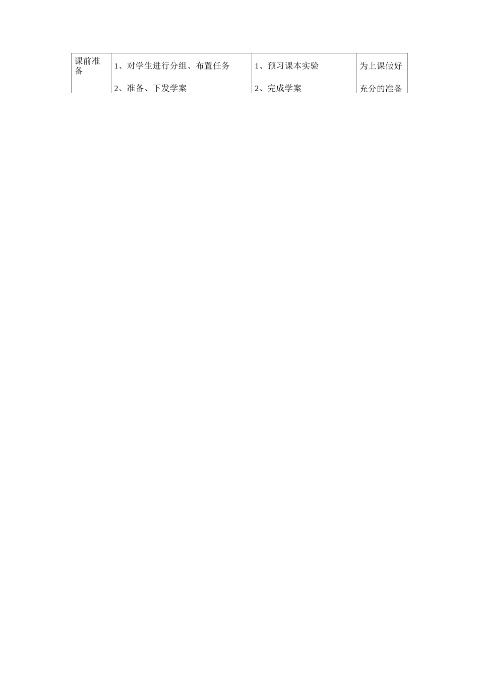 《绿叶中色素的提取和分离》实验教学设计_第3页