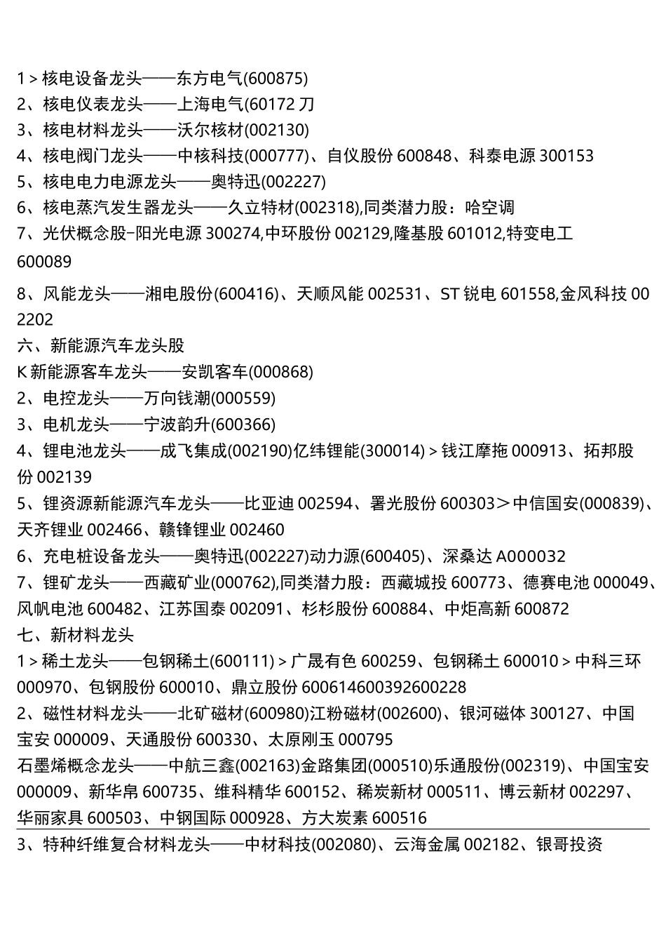 中国A股市场最最齐全的各个板块的龙头公司(强烈推荐)_第3页