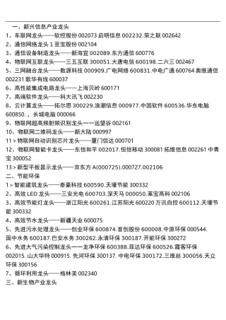 中国A股市场最最齐全的各个板块的龙头公司(强烈推荐)