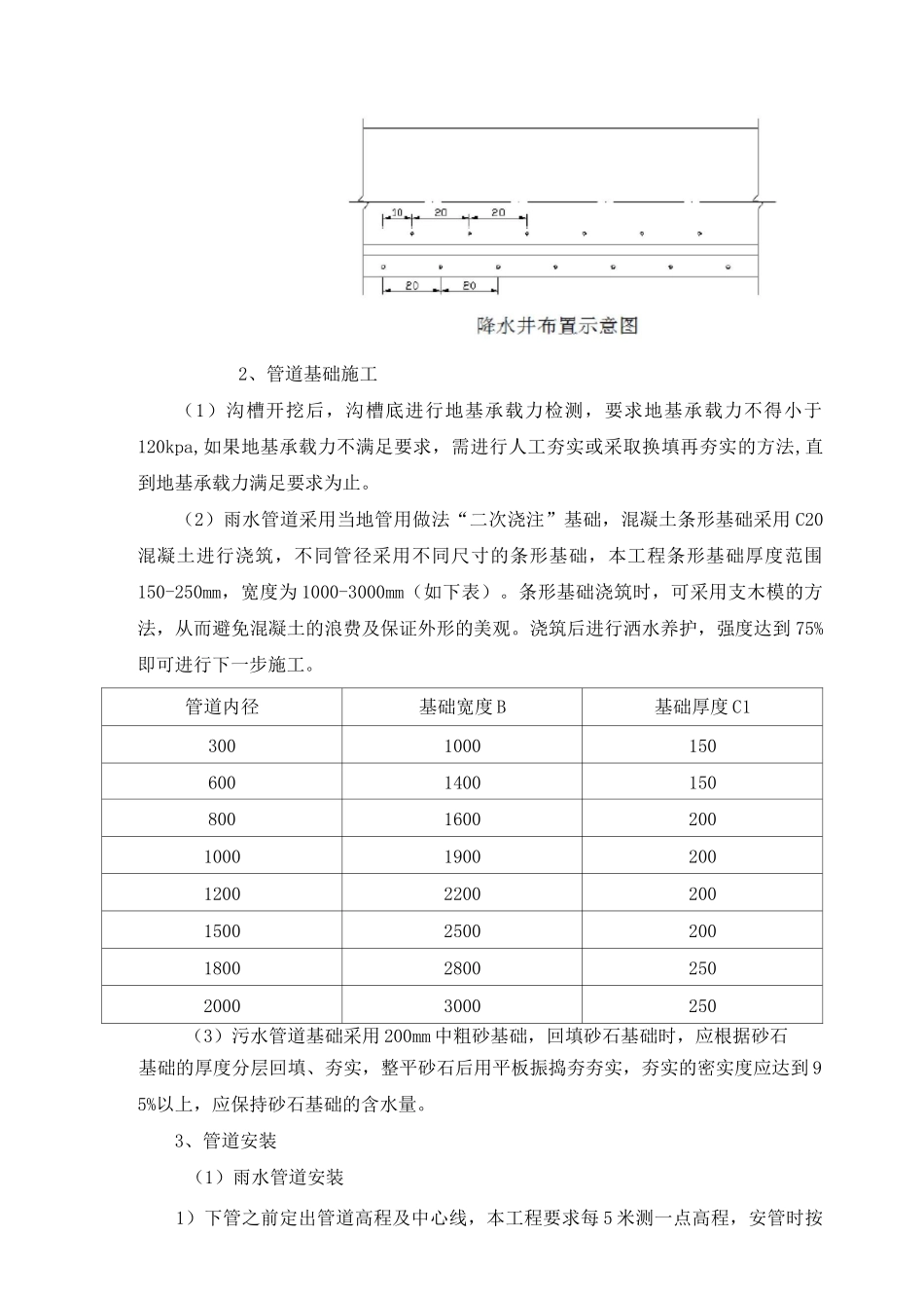 道路排水工程施工方案_第3页