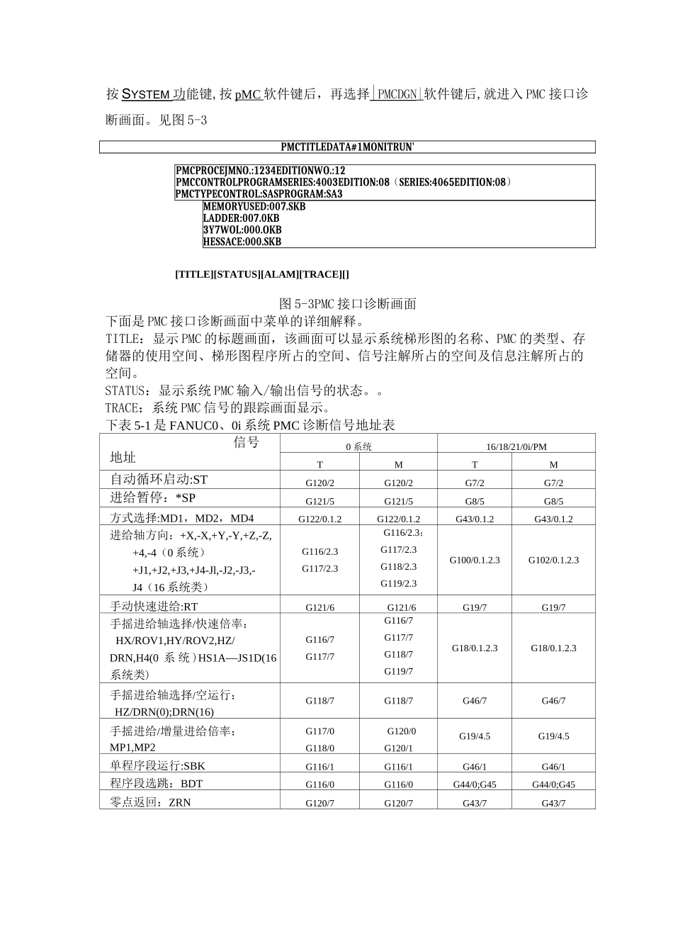 FANUC系统诊断功能_第3页