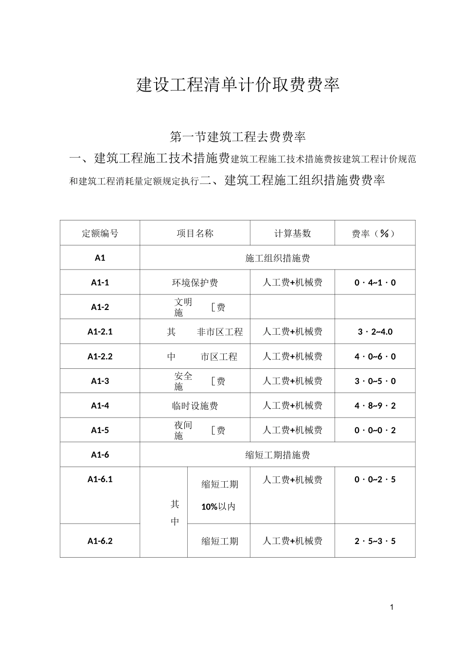 建设工程清单计价取费费率_第1页