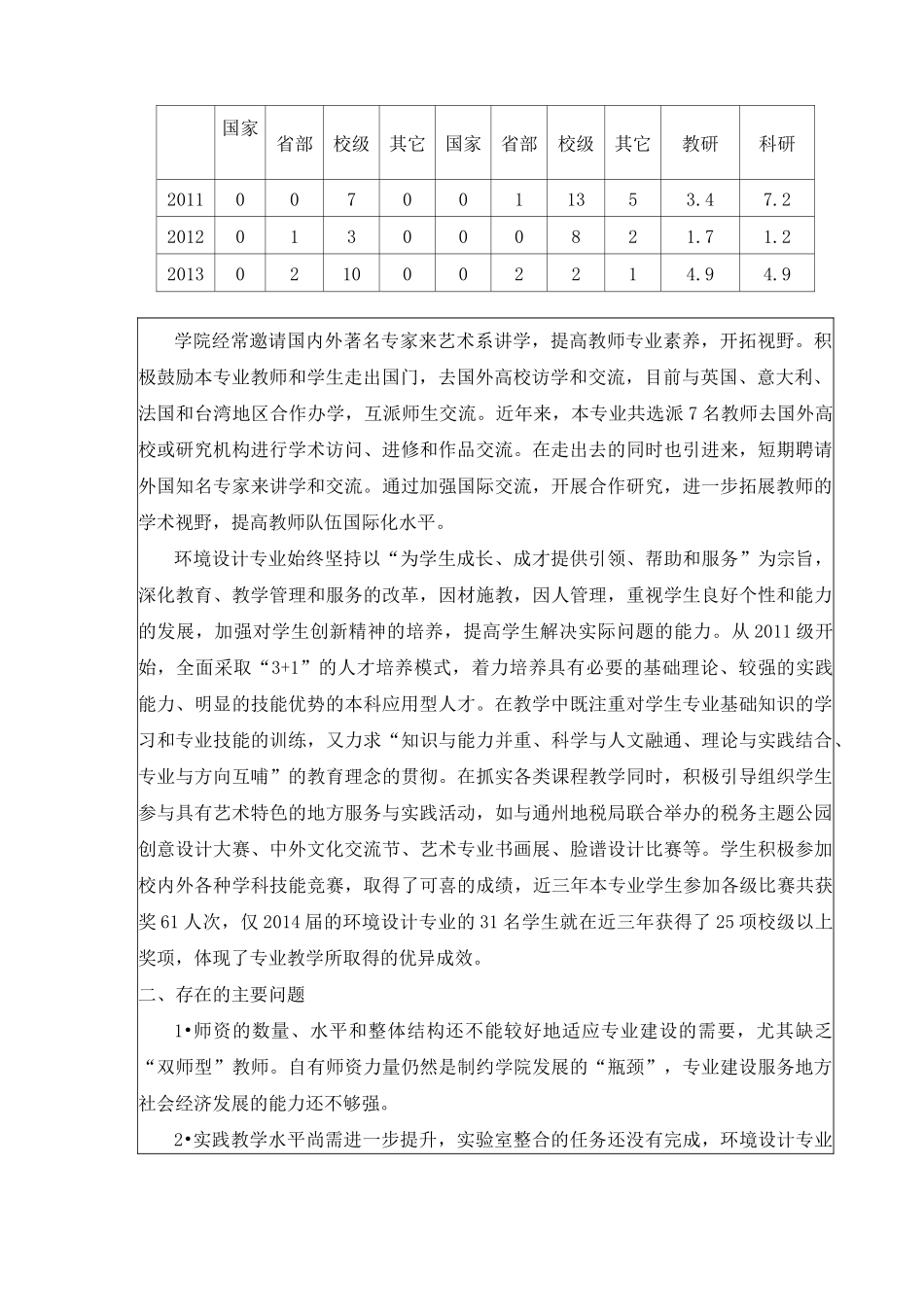 环境设计专业建设发展规划_第2页