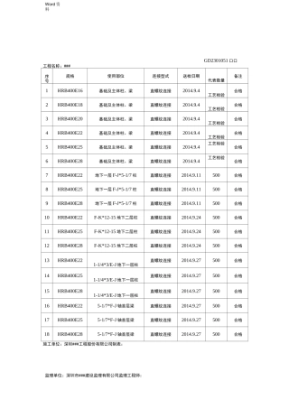 钢筋机械连接接头检验报告汇总表