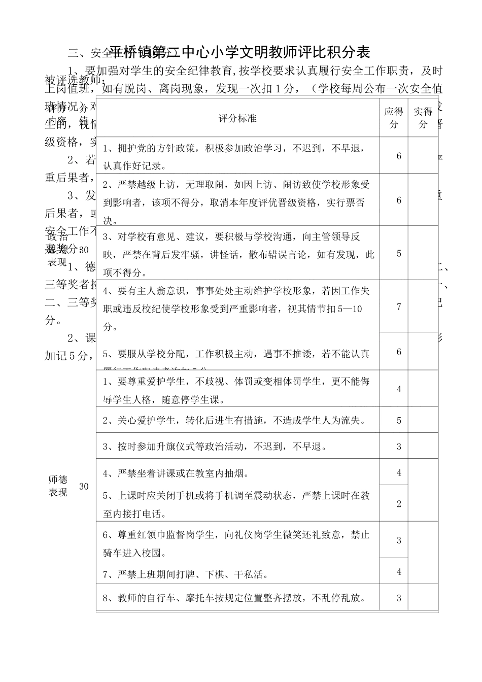 平桥镇第二中心小学文明教师 文明学生 文明班级评选方案、总结_第2页