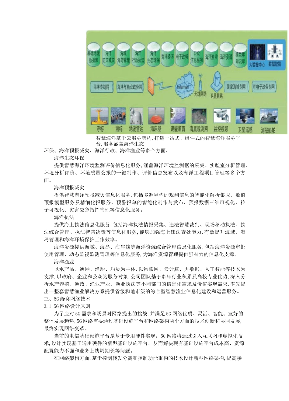 5G智慧海洋_第3页