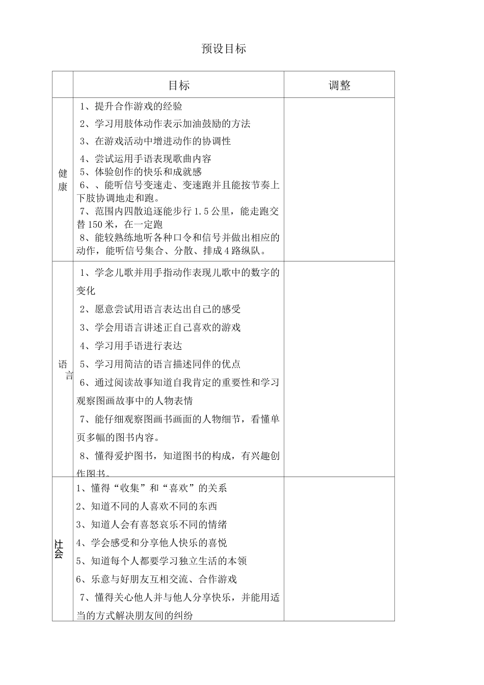 中二班“最棒的我”第一个主题月计划_第2页