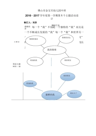 中二班“最棒的我”第一个主题月计划