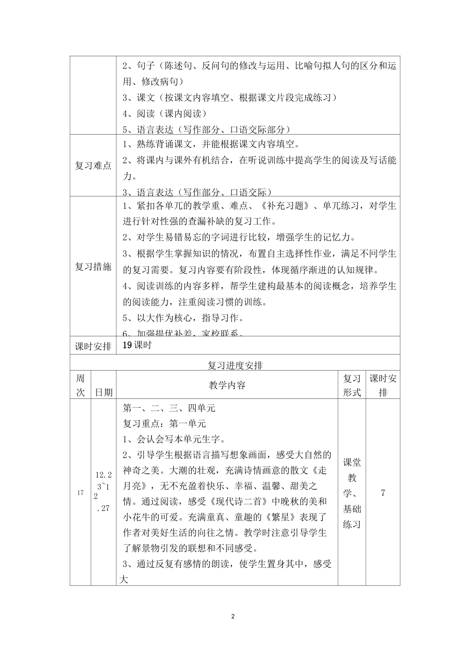 部编四年级语文学科复习计划_第2页