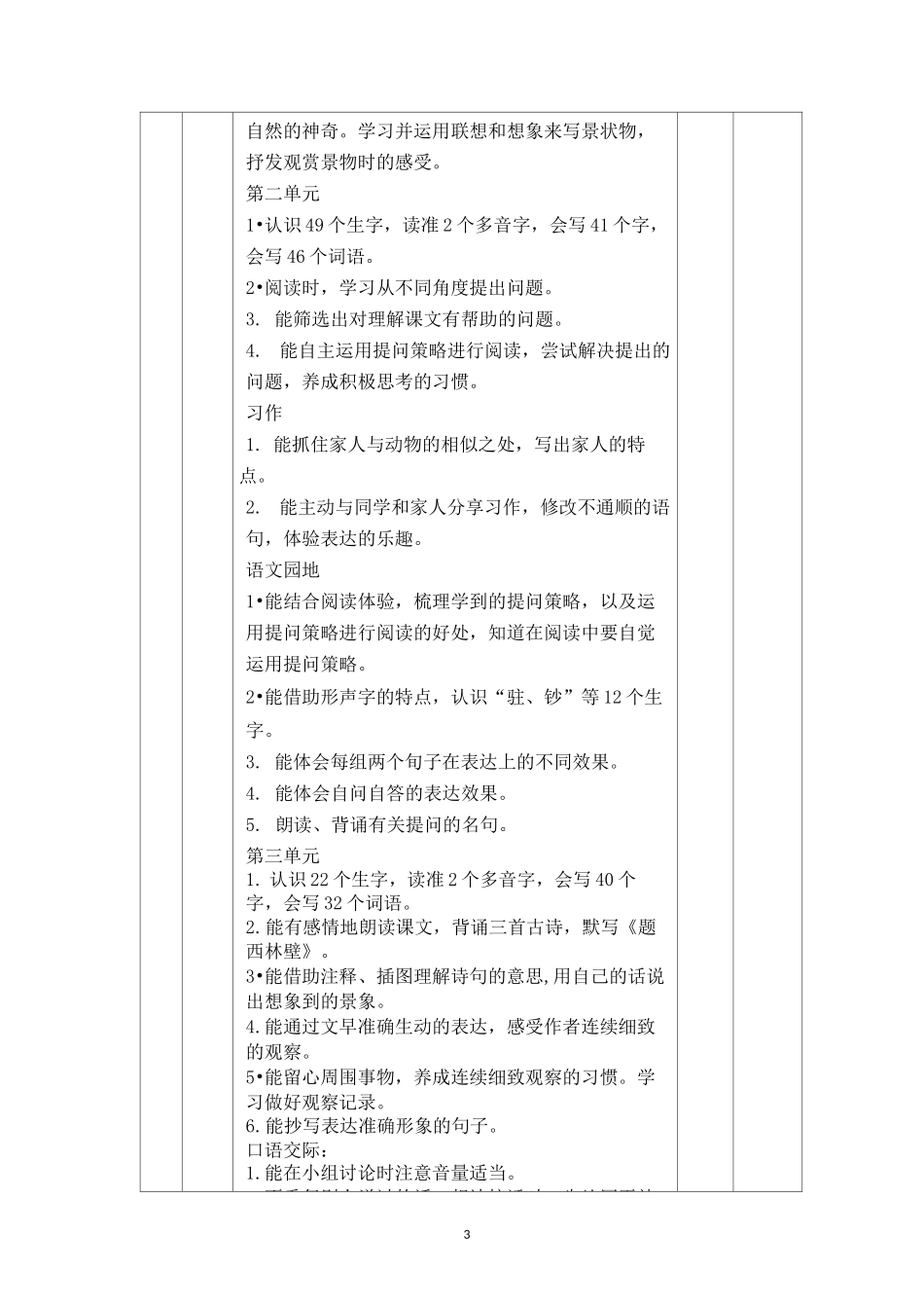 部编四年级语文学科复习计划_第3页