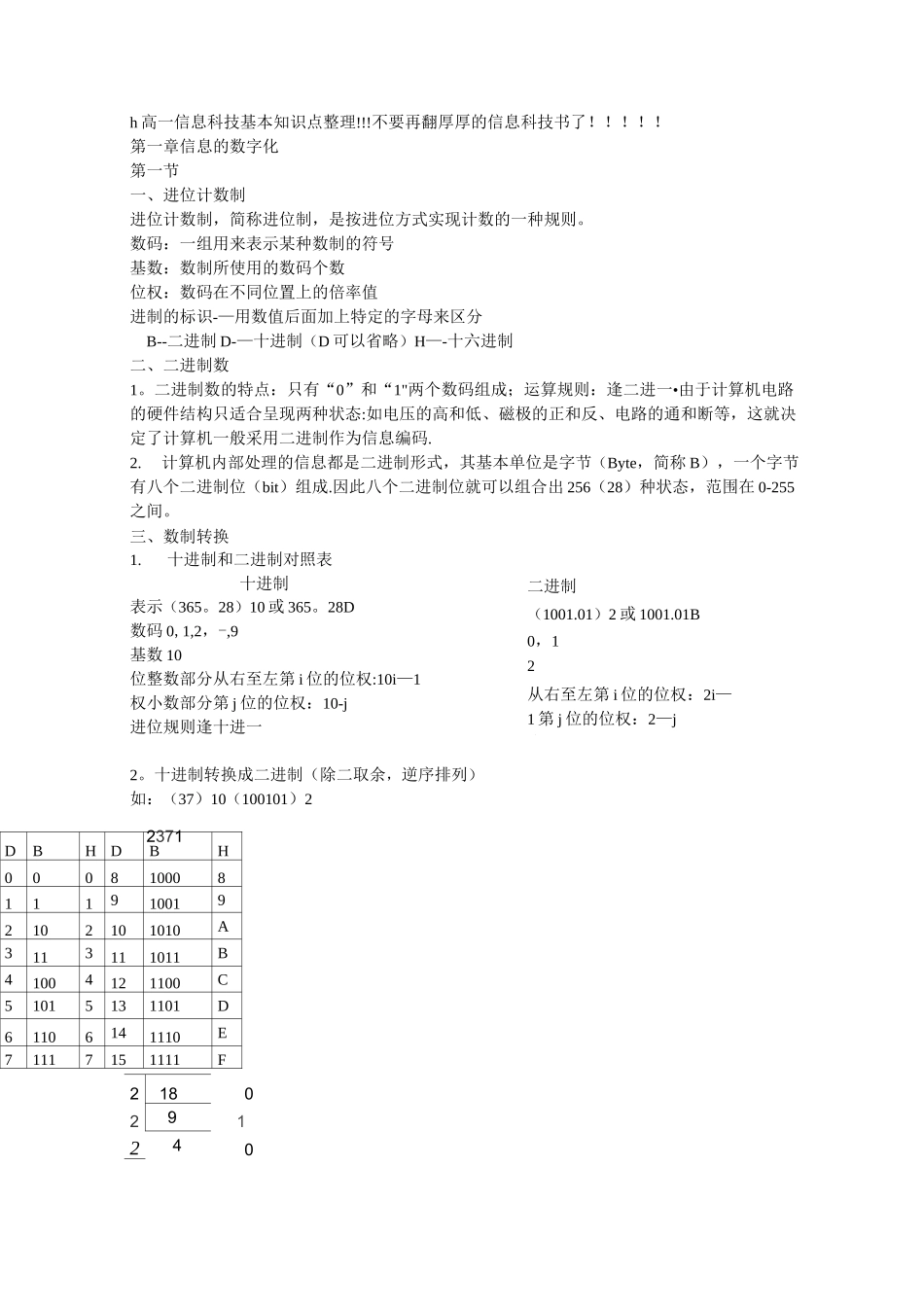 上海高一信息科技基本知识点整理_第1页