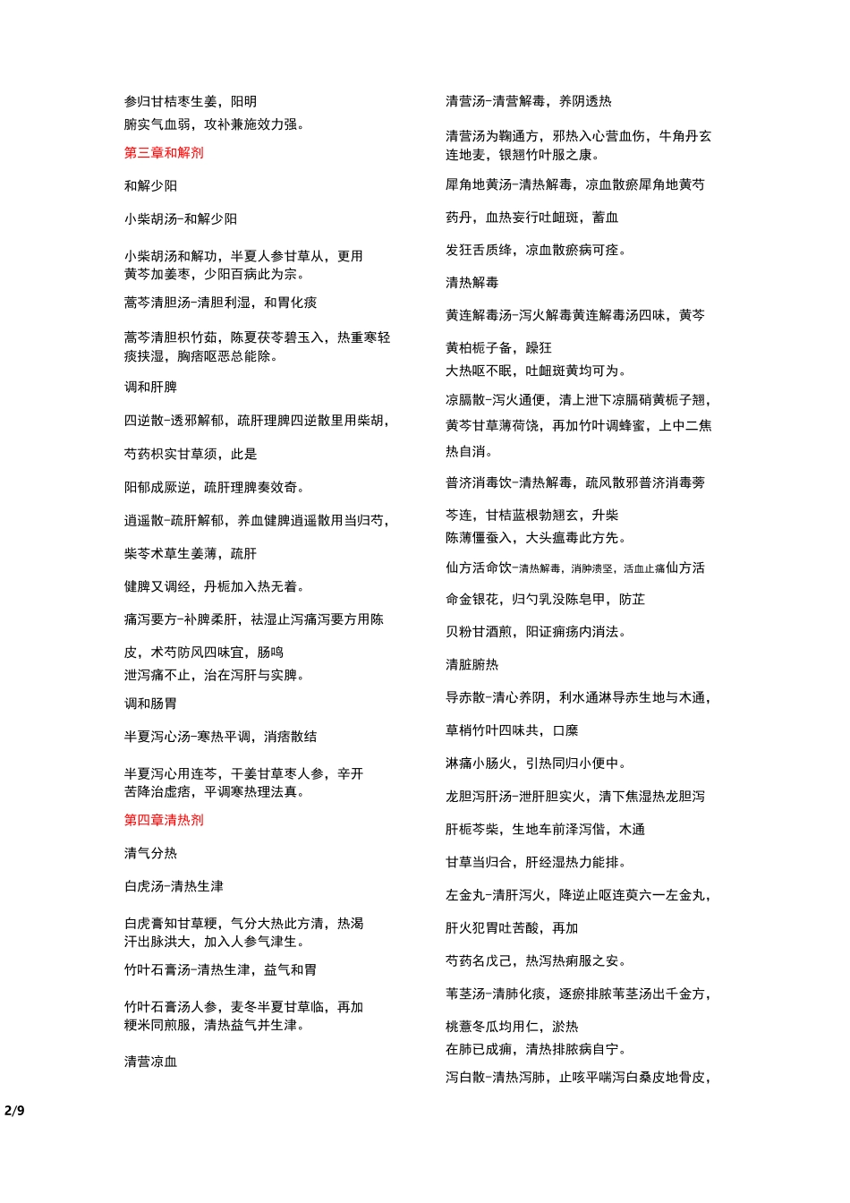 方剂歌诀20952_第2页