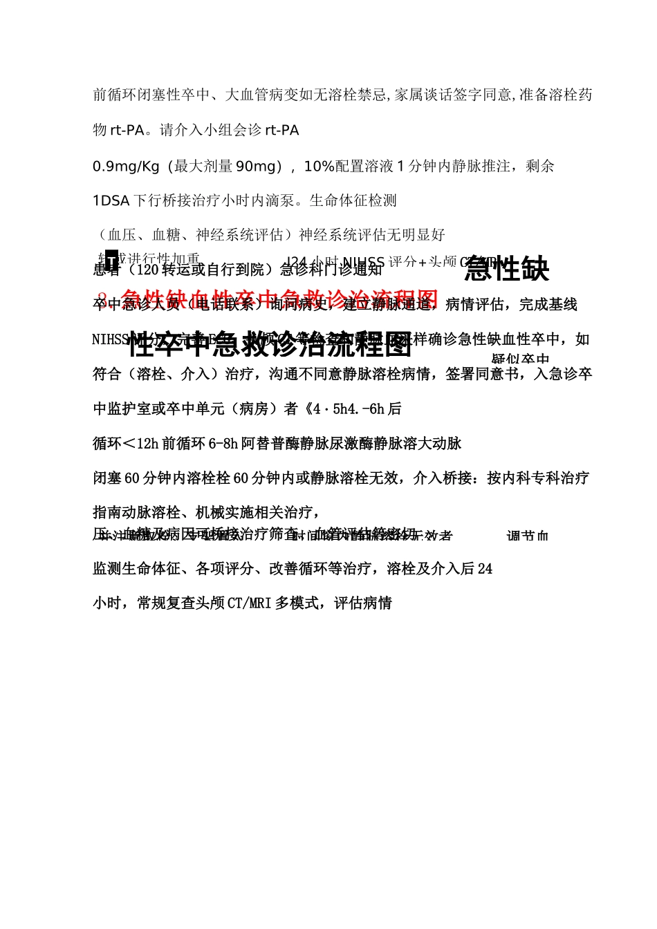急性卒中流程_第2页